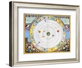 Chart describing the movement of the Planets, 1660-1661-Andreas Cellarius-Framed Giclee Print