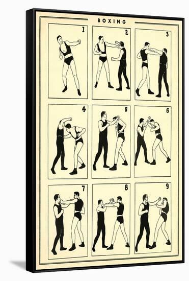 Chart of Boxing Moves-null-Framed Stretched Canvas