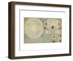 Chart of the Solar System and the Theory of Seasons, 1873-Adam and Charles Black-Framed Art Print