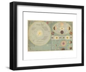 Chart of the Solar System and the Theory of Seasons, 1873-Adam and Charles Black-Framed Art Print