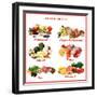 Chart Showing Food Sources of Various Nutrients-Robyn Mackenzie-Framed Art Print