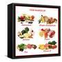 Chart Showing Food Sources of Various Nutrients-Robyn Mackenzie-Framed Stretched Canvas