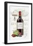 Chateau Estate Zinfandel Entoca-Chad Barrett-Framed Premium Giclee Print