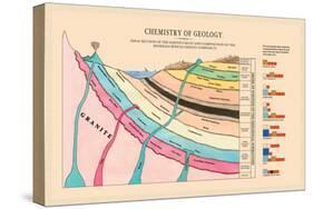 Chemistry of Geology-Edward L. Youmans-Stretched Canvas