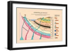 Chemistry of Geology-Edward L. Youmans-Framed Art Print