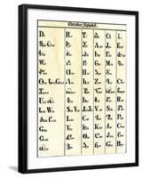 Cherokee Alphabet Developed by Sequoyah-null-Framed Giclee Print