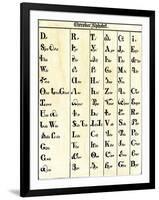 Cherokee Alphabet Developed by Sequoyah-null-Framed Giclee Print