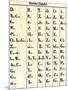 Cherokee Alphabet Developed by Sequoyah-null-Mounted Giclee Print