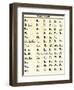 Cherokee Alphabet Developed by Sequoyah-null-Framed Premium Giclee Print