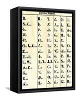 Cherokee Alphabet Developed by Sequoyah-null-Framed Stretched Canvas