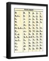 Cherokee Alphabet Developed by Sequoyah-null-Framed Giclee Print