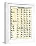 Cherokee Alphabet Developed by Sequoyah-null-Framed Giclee Print