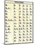 Cherokee Alphabet Developed by Sequoyah-null-Mounted Giclee Print