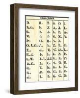 Cherokee Alphabet Developed by Sequoyah-null-Framed Giclee Print