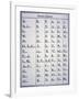 Cherokee Alphabet, Developed in 1821-null-Framed Giclee Print