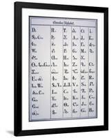 Cherokee Alphabet, Developed in 1821-null-Framed Giclee Print