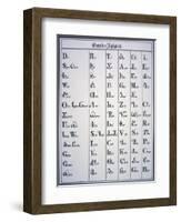 Cherokee Alphabet, Developed in 1821-null-Framed Giclee Print