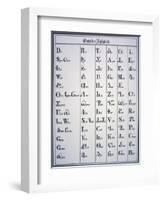 Cherokee Alphabet, Developed in 1821-null-Framed Giclee Print