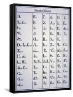 Cherokee Alphabet, Developed in 1821-null-Framed Stretched Canvas