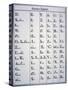 Cherokee Alphabet, Developed in 1821-null-Stretched Canvas