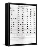 Cherokee Alphabet, from Pendelton's "Lithography," 1835-null-Framed Stretched Canvas