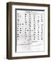 Cherokee Alphabet, from Pendelton's "Lithography," 1835-null-Framed Giclee Print