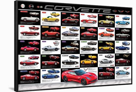 Chevrolet: Corvette- Evolution Specs-null-Framed Poster