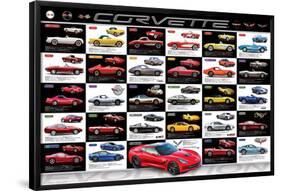 Chevrolet: Corvette- Evolution Specs-null-Framed Poster