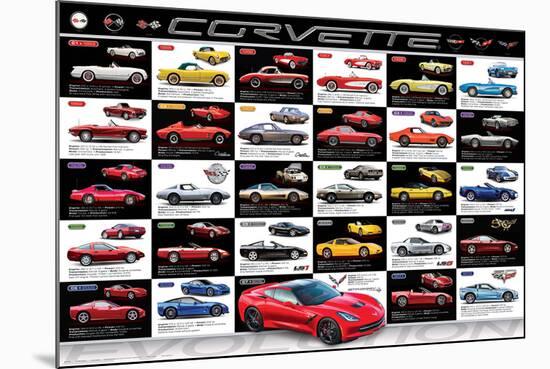 Chevrolet: Corvette- Evolution Specs-null-Mounted Poster