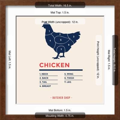 Chicken with Specified Type of Meat. Meat Market. Poster ...