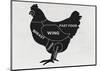 Chicken-null-Mounted Art Print