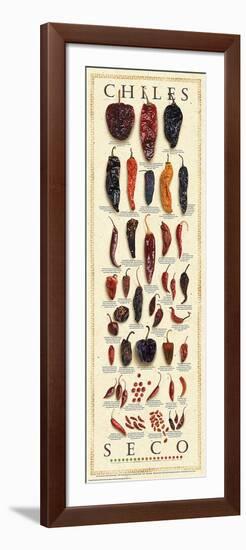 Chiles Seco-Mark Miller-Framed Art Print