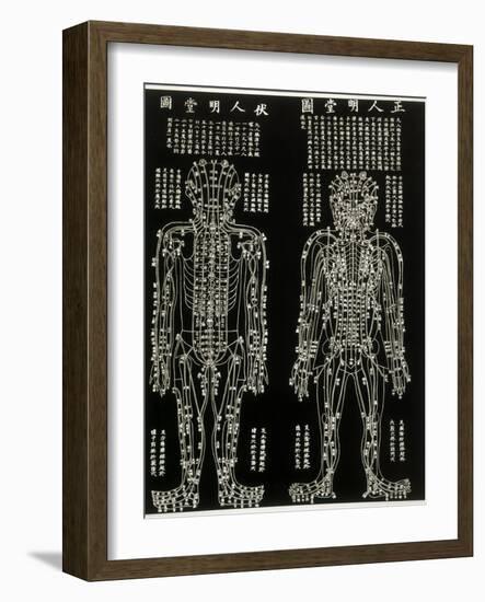 Chinese Acupuncture Chart Showing the Crucial Locations on the Body-null-Framed Photographic Print