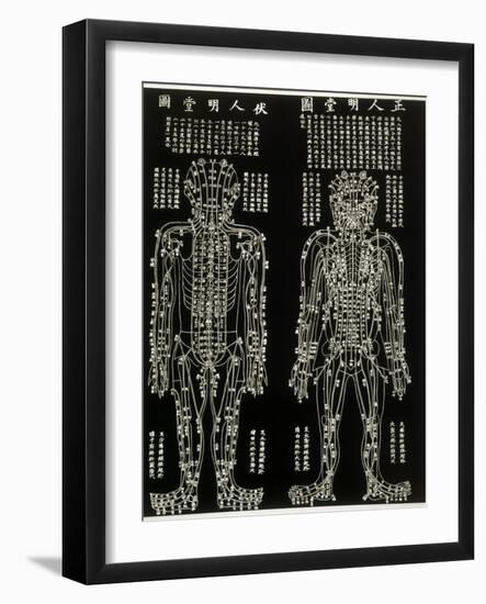 Chinese Acupuncture Chart Showing the Crucial Locations on the Body-null-Framed Photographic Print