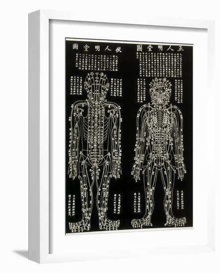 Chinese Acupuncture Chart Showing the Crucial Locations on the Body-null-Framed Photographic Print