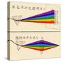 Chinese Illustration Showing Two Prisms, 1854-Science Source-Stretched Canvas