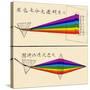 Chinese Illustration Showing Two Prisms, 1854-Science Source-Stretched Canvas