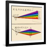 Chinese Illustration Showing Two Prisms, 1854-Science Source-Framed Giclee Print