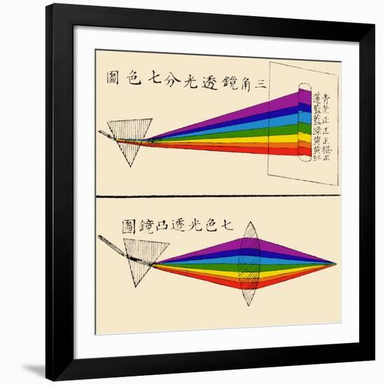 Chinese Illustration Showing Two Prisms, 1854-Science Source-Framed Giclee Print