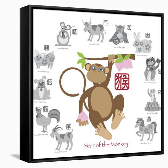 Chinese New Year Monkey Color with Twelve Zodiacs Illustration-jpldesigns-Framed Stretched Canvas