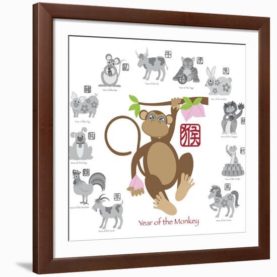 Chinese New Year Monkey Color with Twelve Zodiacs Illustration-jpldesigns-Framed Art Print