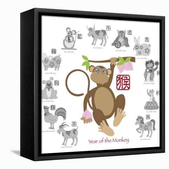 Chinese New Year Monkey Color with Twelve Zodiacs Illustration-jpldesigns-Framed Stretched Canvas