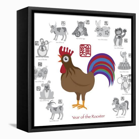 Chinese New Year Rooster Color with Twelve Zodiacs Illustration-jpldesigns-Framed Stretched Canvas