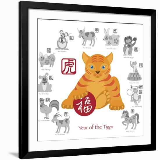 Chinese New Year Tiger Color with Twelve Zodiacs Illustration-jpldesigns-Framed Art Print