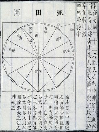 Algebra, illustration from 'The Nine Chapters on the Mathematical Art', by Jiuzhang Suànshù