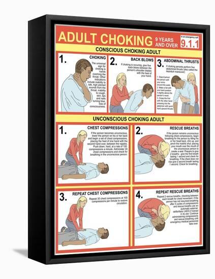 Choking First Aid Chart-Gwen Shockey-Framed Stretched Canvas