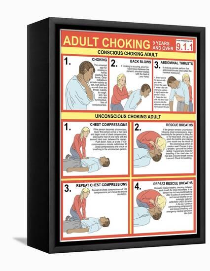 Choking First Aid Chart-Gwen Shockey-Framed Stretched Canvas