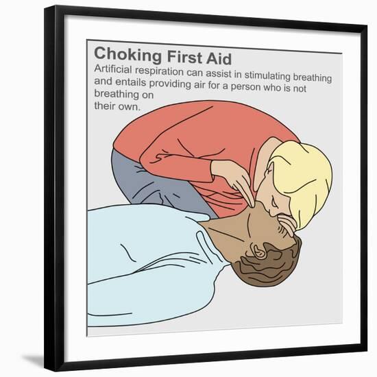 Choking First Aid-Gwen Shockey-Framed Premium Giclee Print