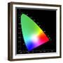 Chromaticity Diagram-Science Photo Library-Framed Premium Photographic Print