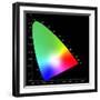 Chromaticity Diagram-Science Photo Library-Framed Premium Photographic Print